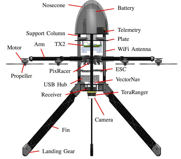 Caltech & NASA create autonomous SQUID dron