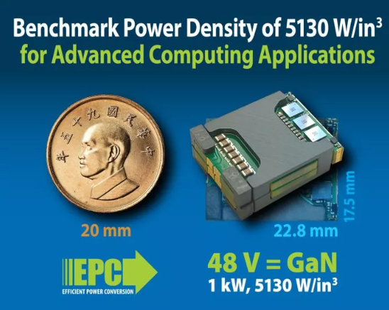 Densité de puissance record pour un convertisseur Gan d&rsquo;Epc