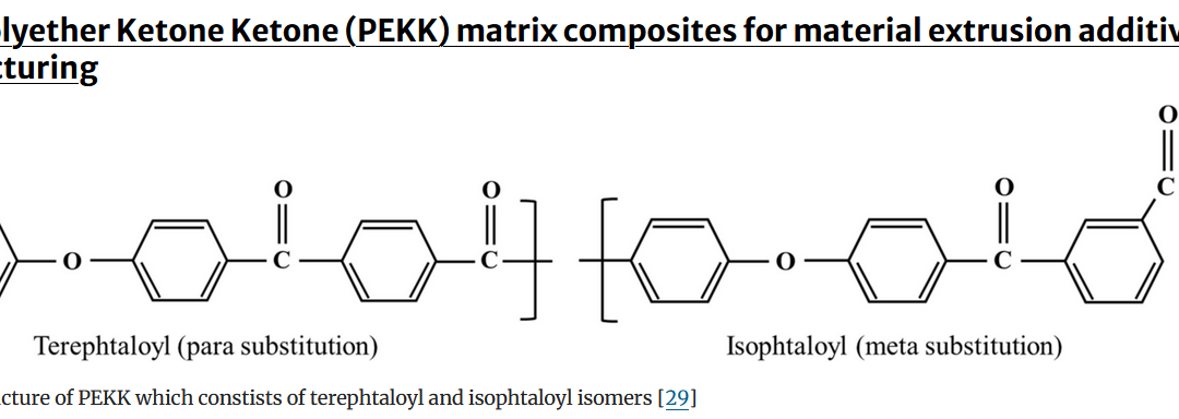 Optimisation des Composites PEKK avec Additifs Nanotechnologiques pour Applications Aérospatiales