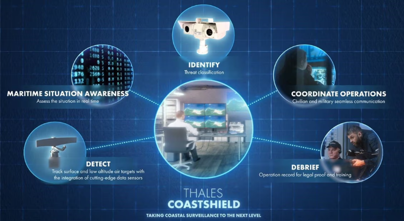 Thales présente CoastShield, un système de surveillance des côtes permettant aux nations d&rsquo;assurer la protection de leurs côtes et la sécurité de leurs opérations maritimes