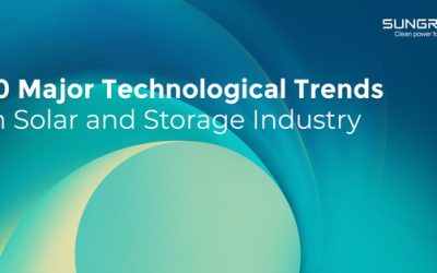 Sungrow Outlines 10 Must-Know Technological Trends Driving Solar and Storage Development