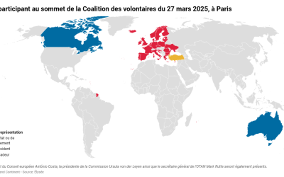 Emmanuel Macron réunit à Paris les pays membres de la « coalition des volontaires » pour offrir des garanties de sécurité à l’Ukraine
