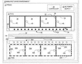 Inductively heated tools for stamp-forming thermoplastic composites