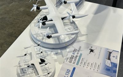 China drone dominance fuels ambitions for low-altitude economic supremacy